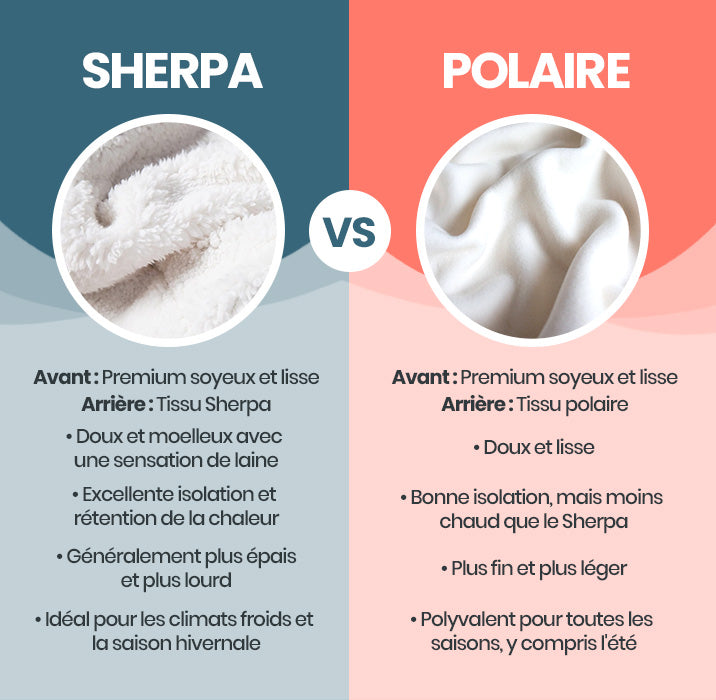 À ma maman/mon papa - Couverture Premium™